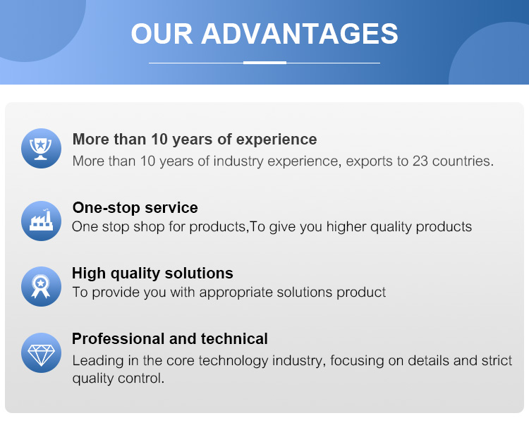 Industrial Manufacturing