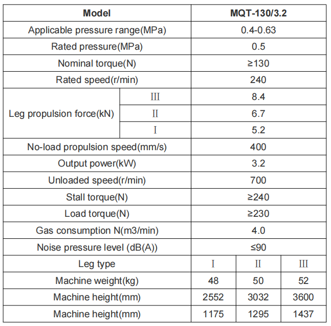 Specification Sheet