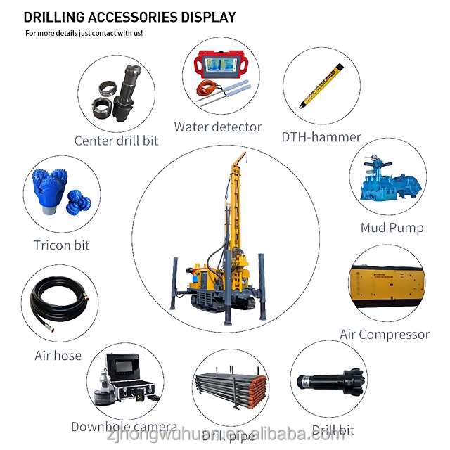Heavy Machinery Facility