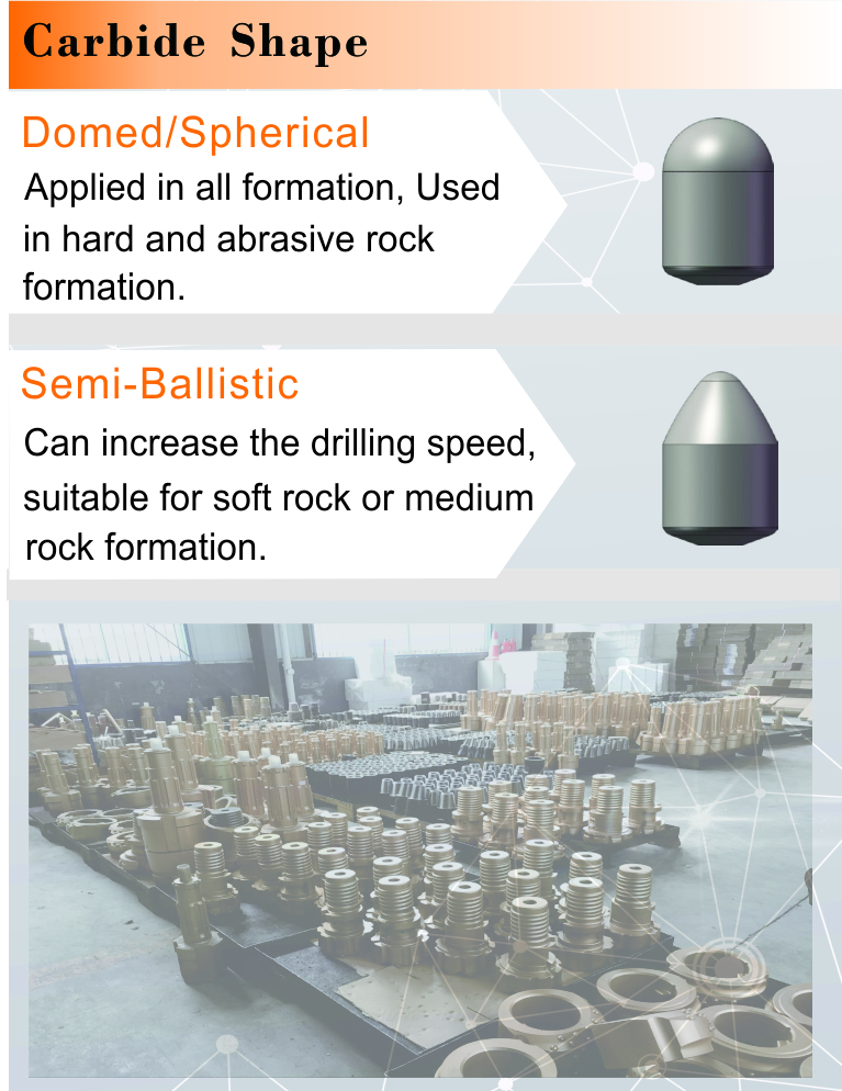 DHD380 254mm 8 Inch High Quality Forged Down the Hole Rock Drilling DTH Hammer Drill Button Bit for Well Drilling
