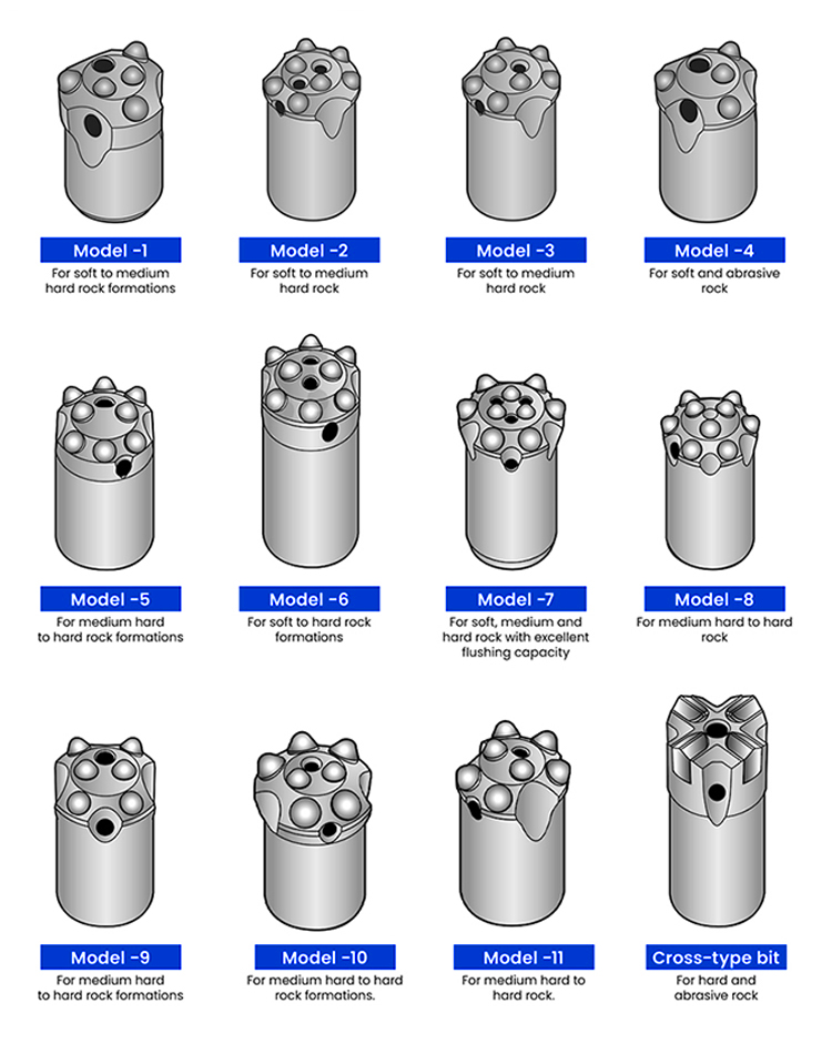 Rock Drill Y19A Part 2
