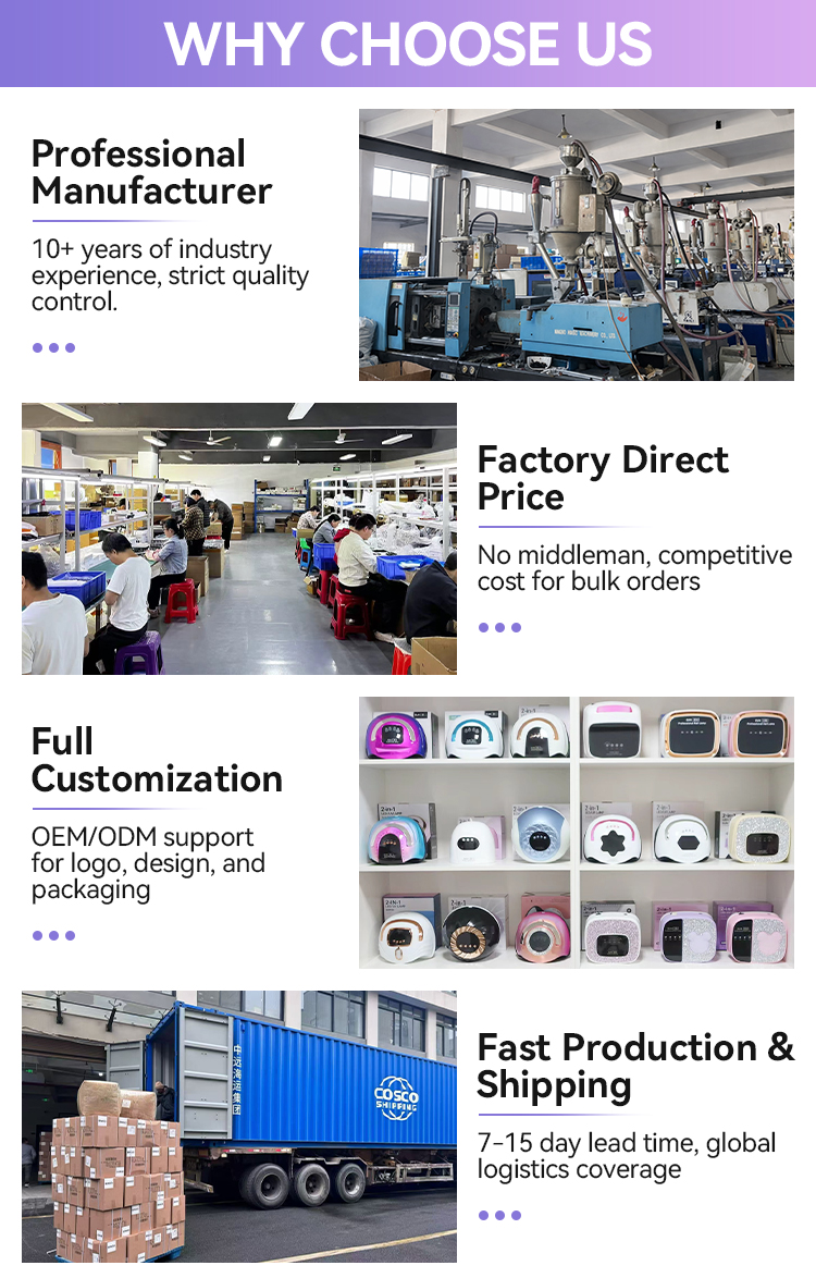 Company Overview 2