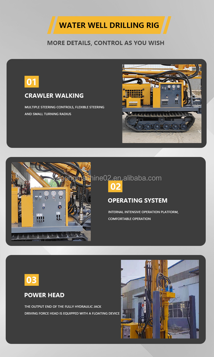 Heavy Duty Rig Engineering Advantage