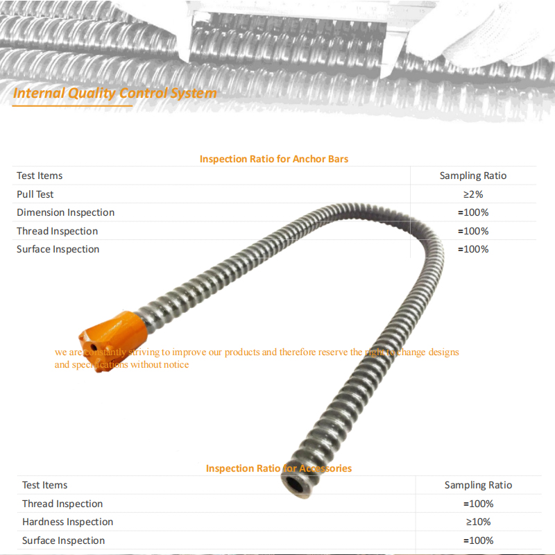 Sinodrills R32L R32N R32S Self Drilling Anchor System Anchor Bolt R32 for Tunneling Mining Roof Bolting