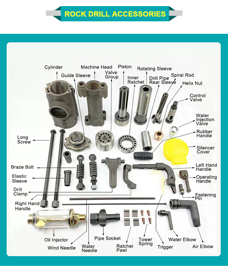 YT28 Jack Hammer Hand Held Rock Drilling Equipment Detail 4