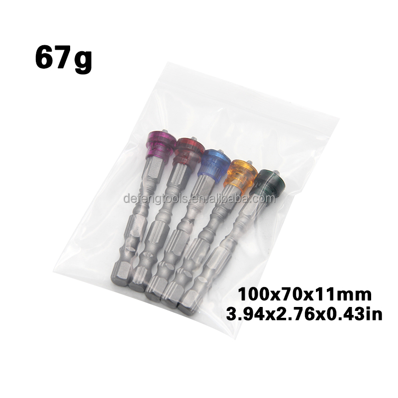 Screwdriver head specifications