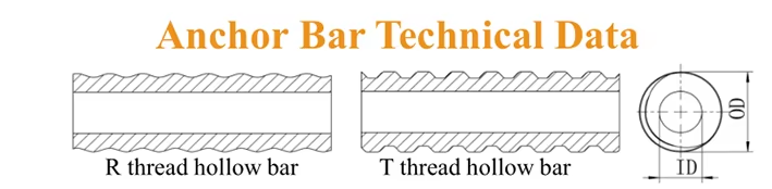 Data Sheet
