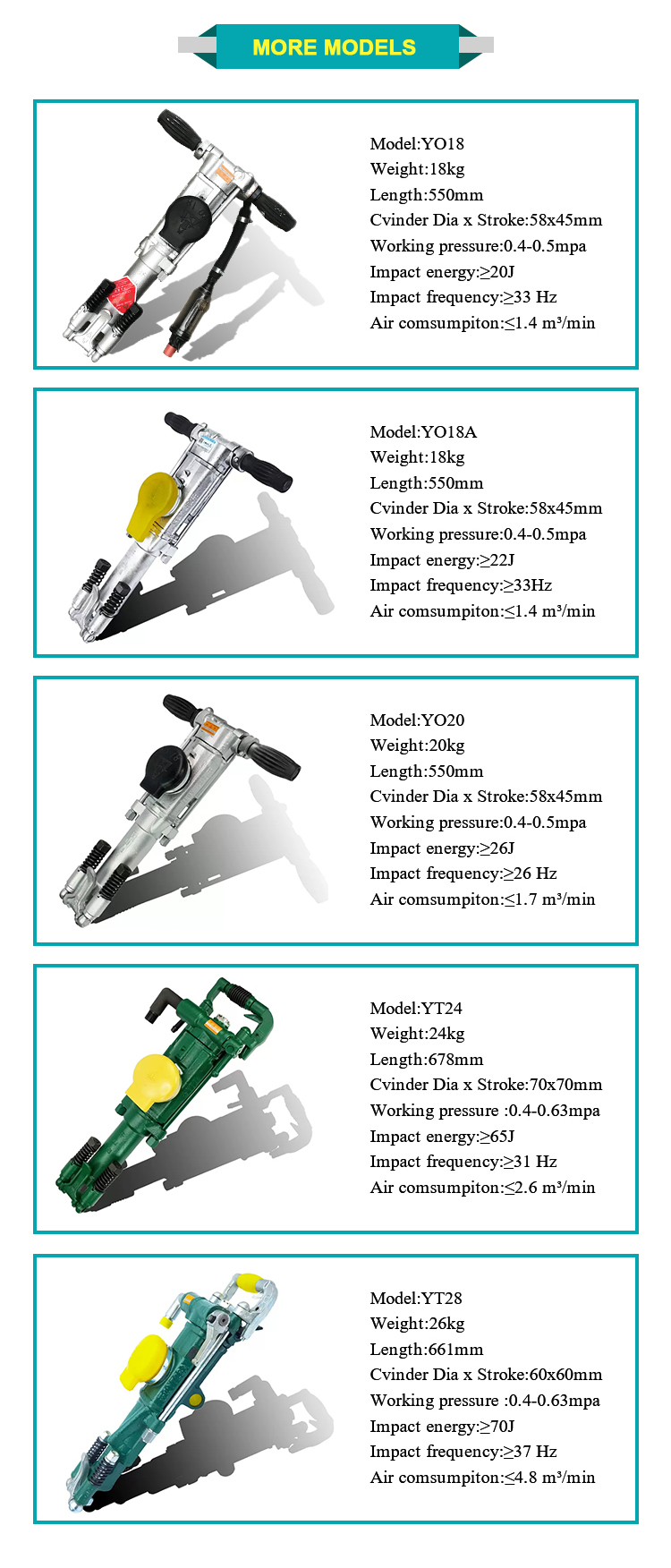 YT28 Jack Hammer Hand Held Rock Drilling Equipment Detail 3