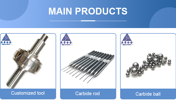 Product Range Display