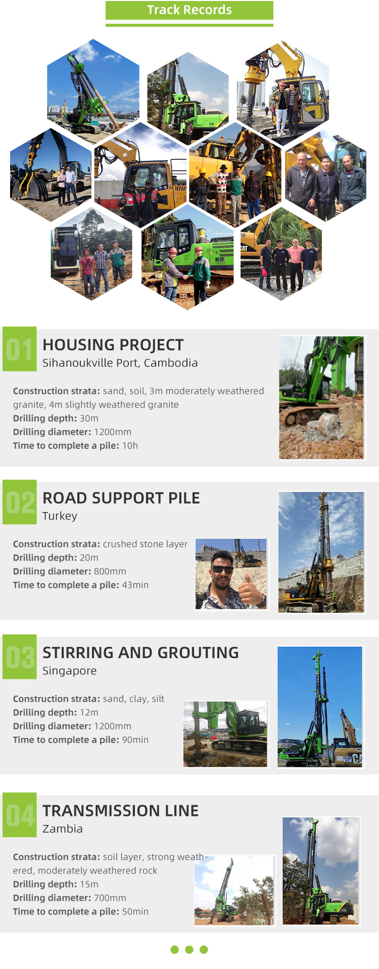Hydraulic Breaker Equipment