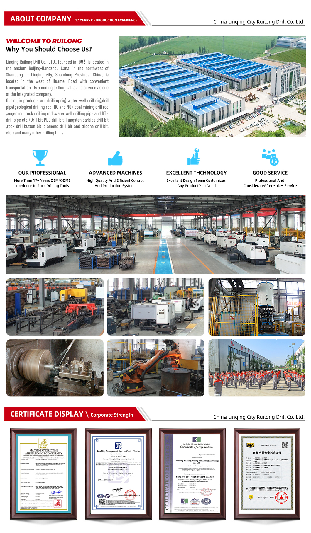 About our factory