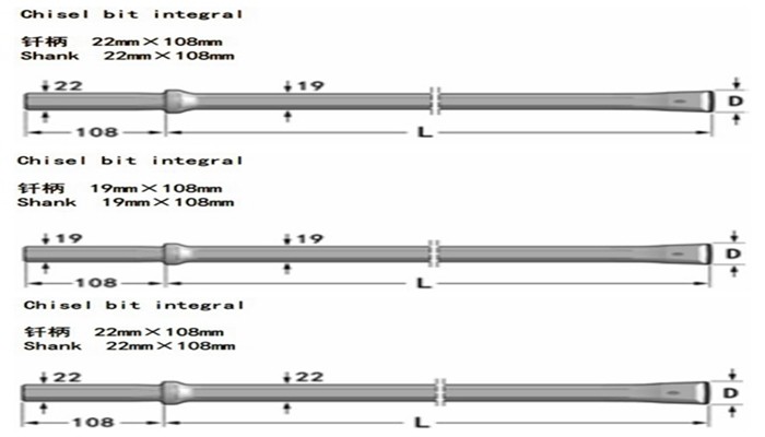 Product Details 5
