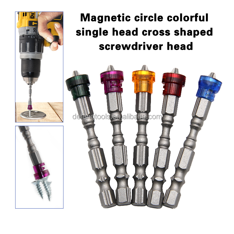 Screwdriver head specifications