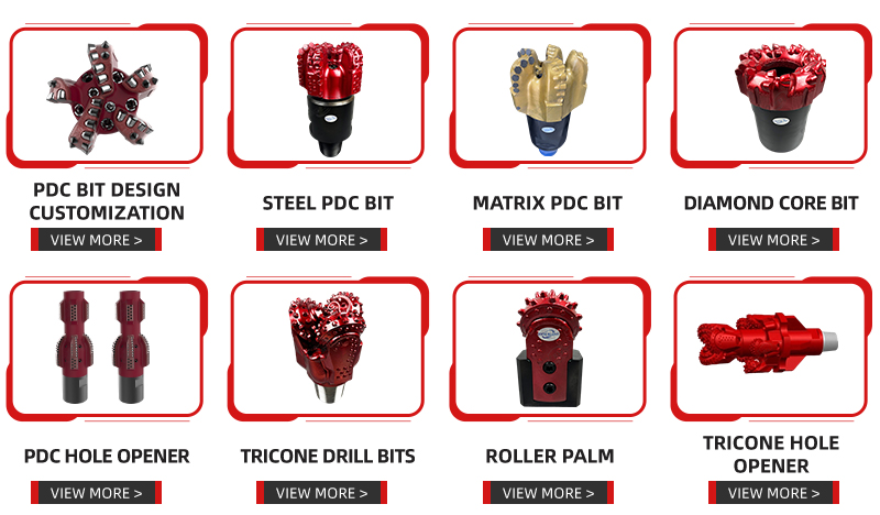 Product Classification Category Chart 1