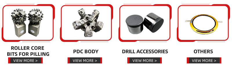 Product Classification Category Chart 2