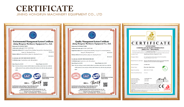 CE Certificate