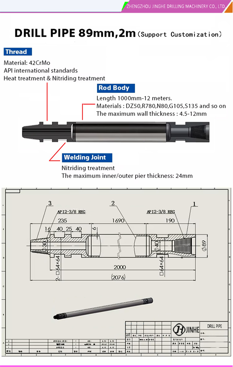 Drill Pipe Specifications