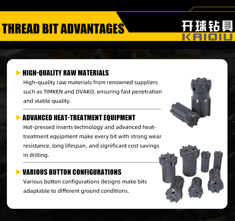 R25 Drill Bit Drilling Tool Tungsten Carbide Thread Rock Drilling Button Bit Sizes 33mm 38mm 41mm
