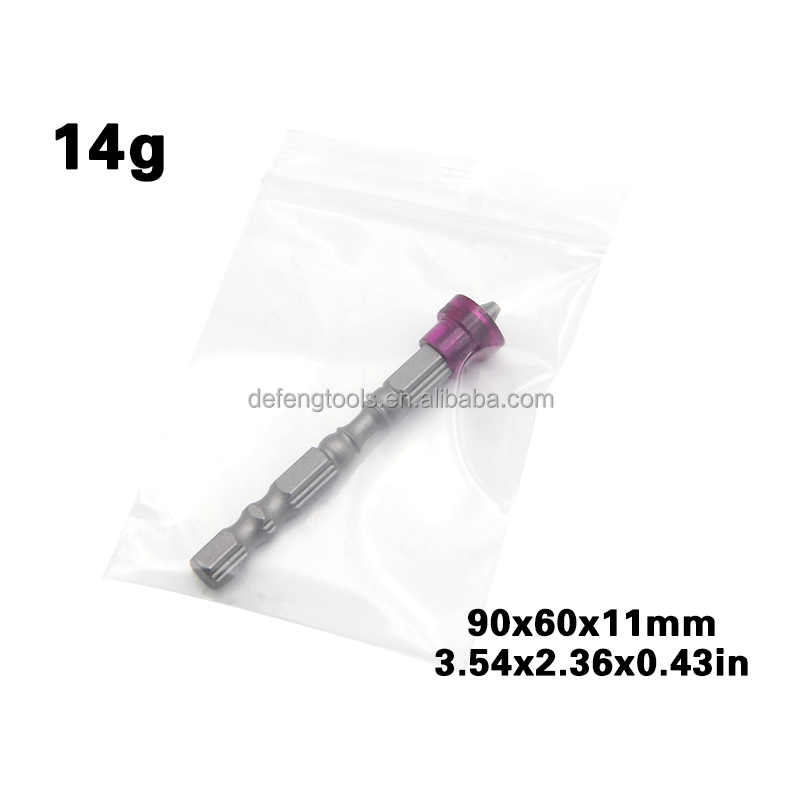 Screwdriver head specifications