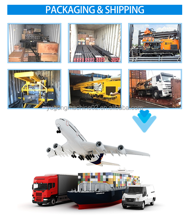 Drilling Rig Finished Goods Inventory