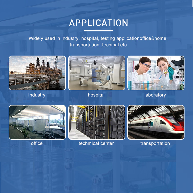 Stabilizer Application Areas