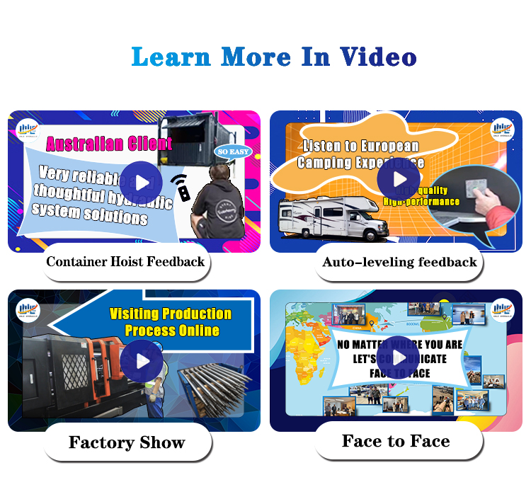 Video demonstration overview