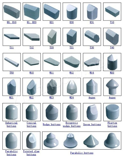 Tungsten Carbide Insert Types