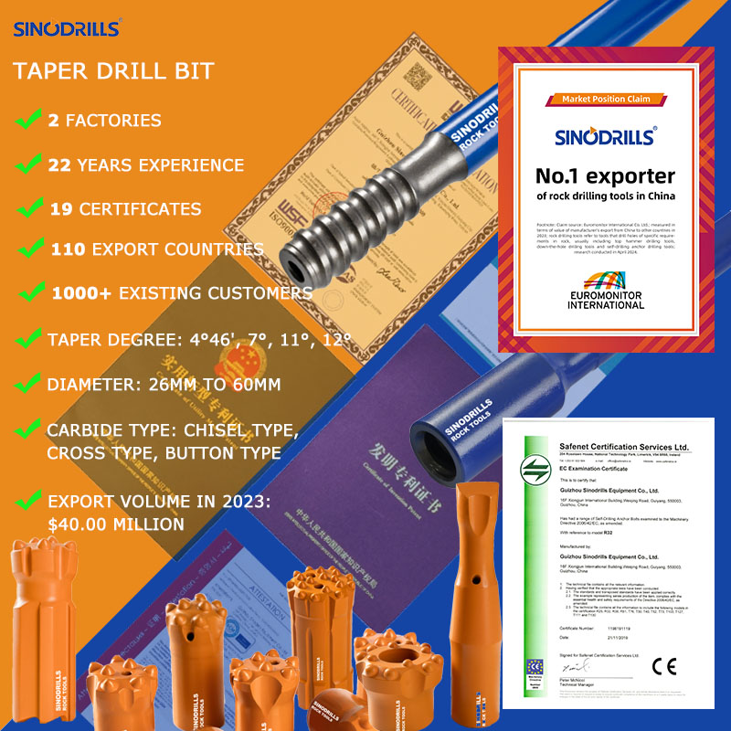 Mining Rock Drill Tools High Quality Thread Drill R38/T38 76mm Button Bit