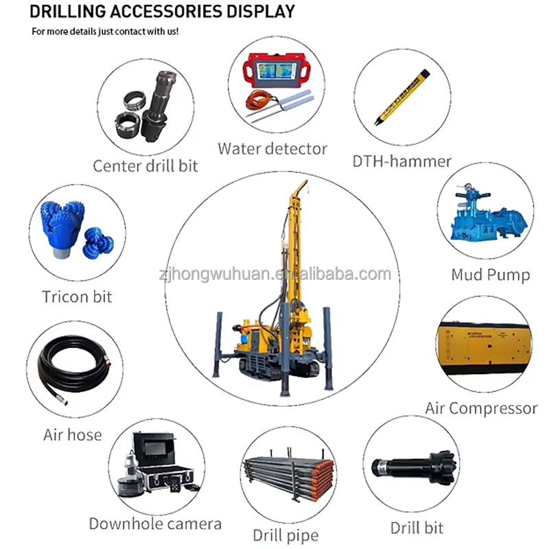 Drilling Rig Hydraulic System