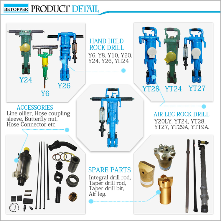 Pneumatic Rock Drill Components