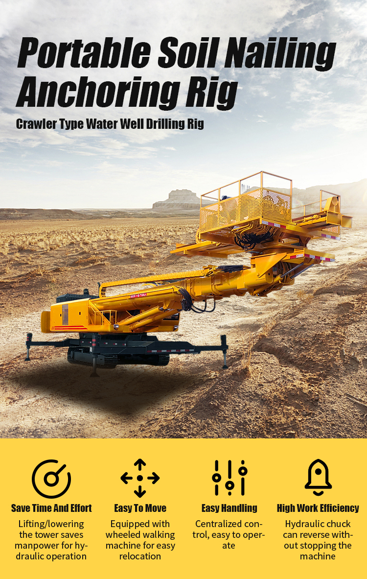 Anchoring Tunnel Boring Machine