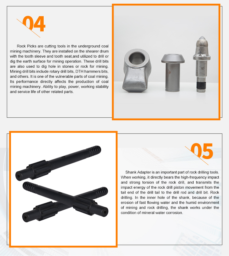 Product Process View 4
