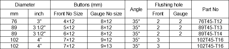 Specification Sheet