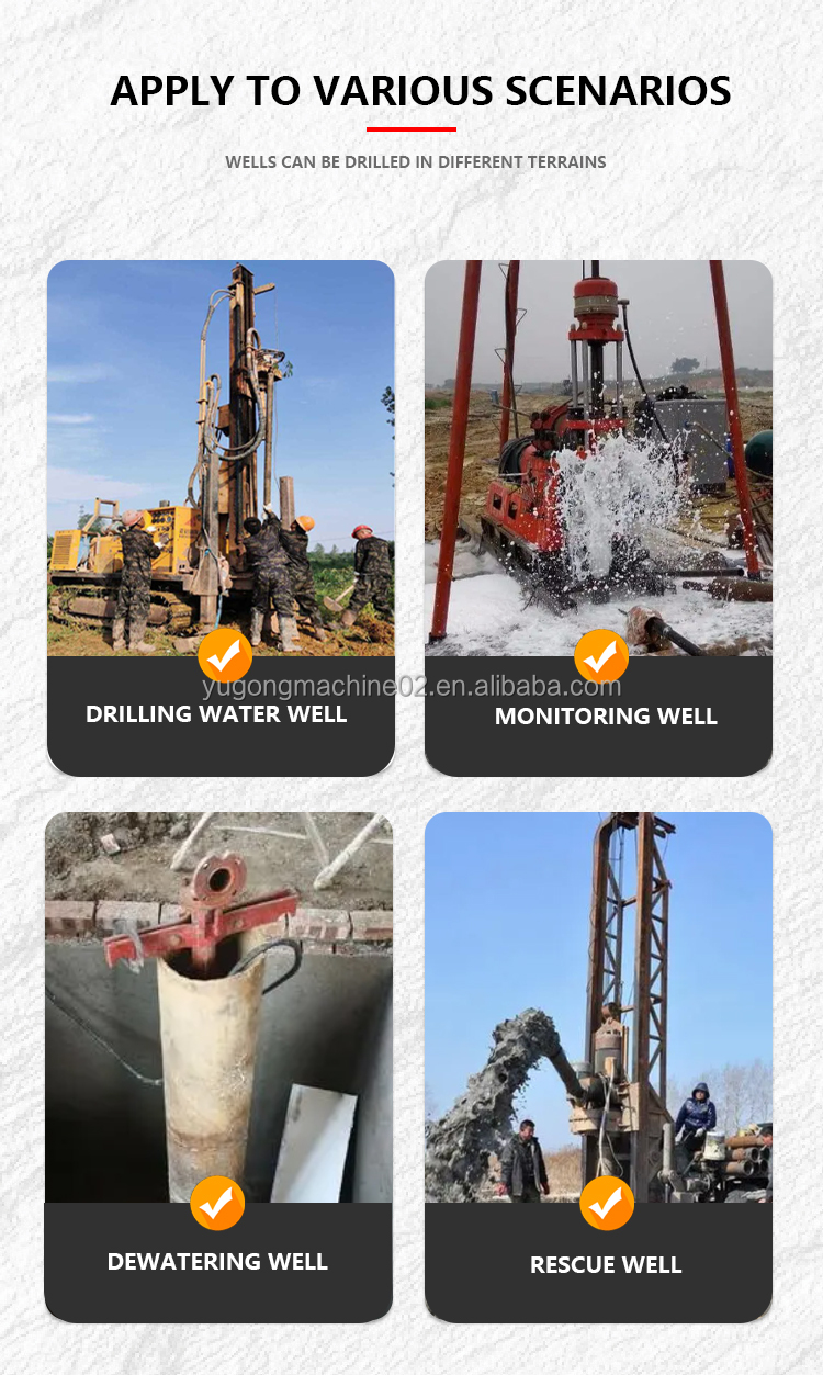 Hydraulic Water Drilling Equipment Details