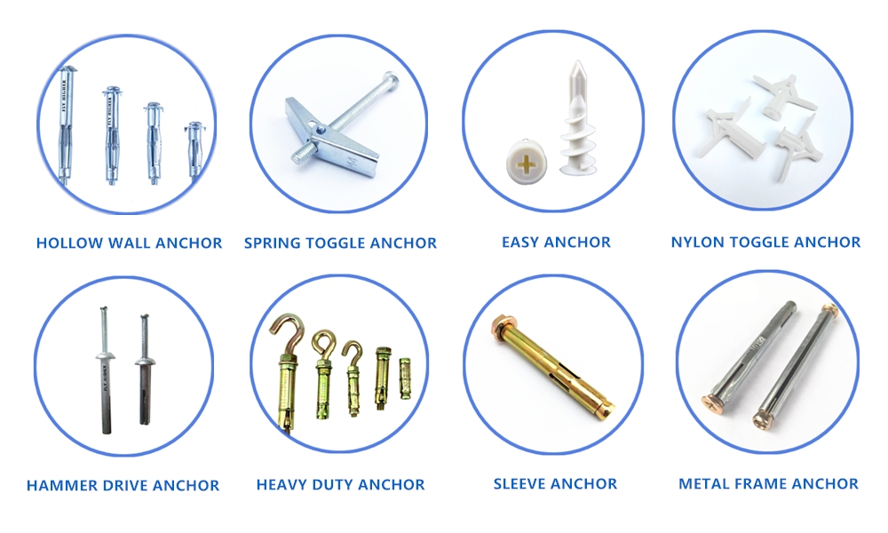 Product Options Grid