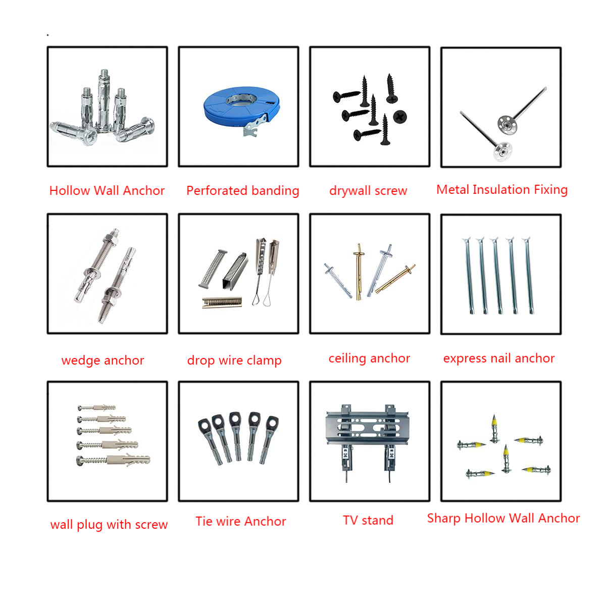 Factory Overview