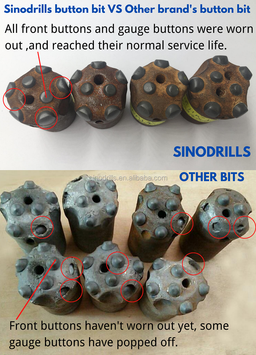 Dimensions and diagrams of button bits