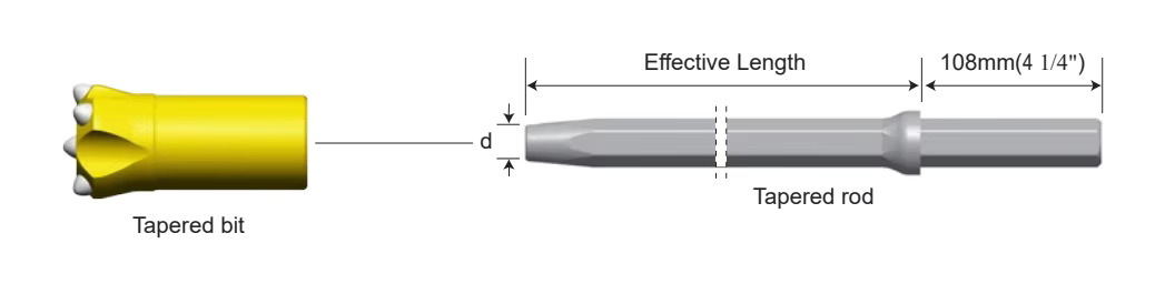 Product Details View 2