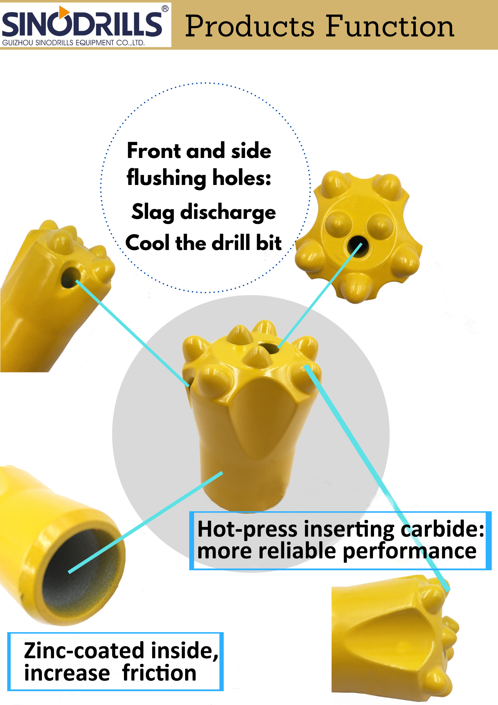 Functions and parameters of tapered conical drill bit