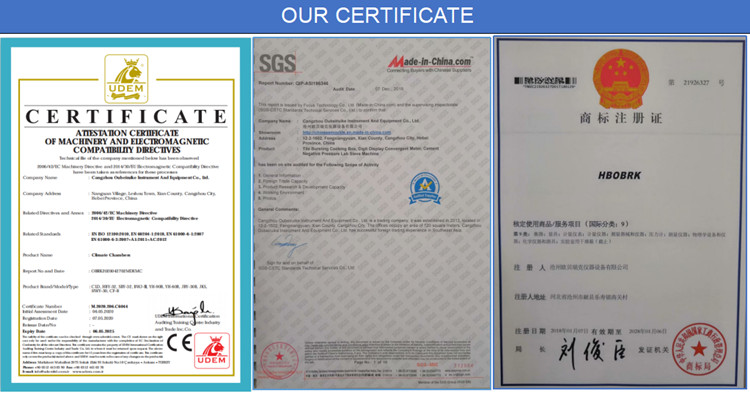 Testing equipment certificates