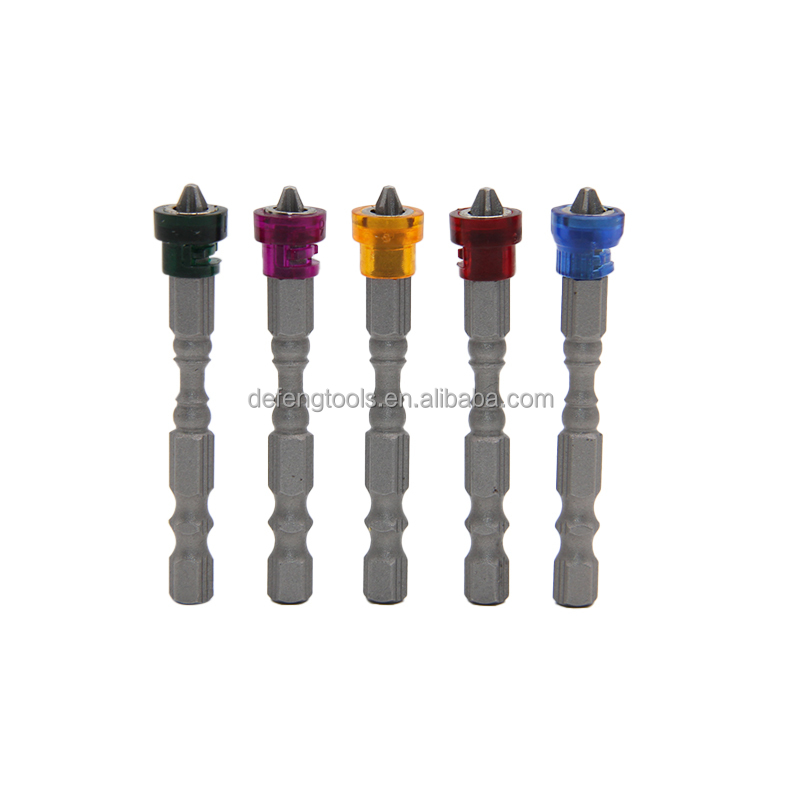 Screwdriver head specifications