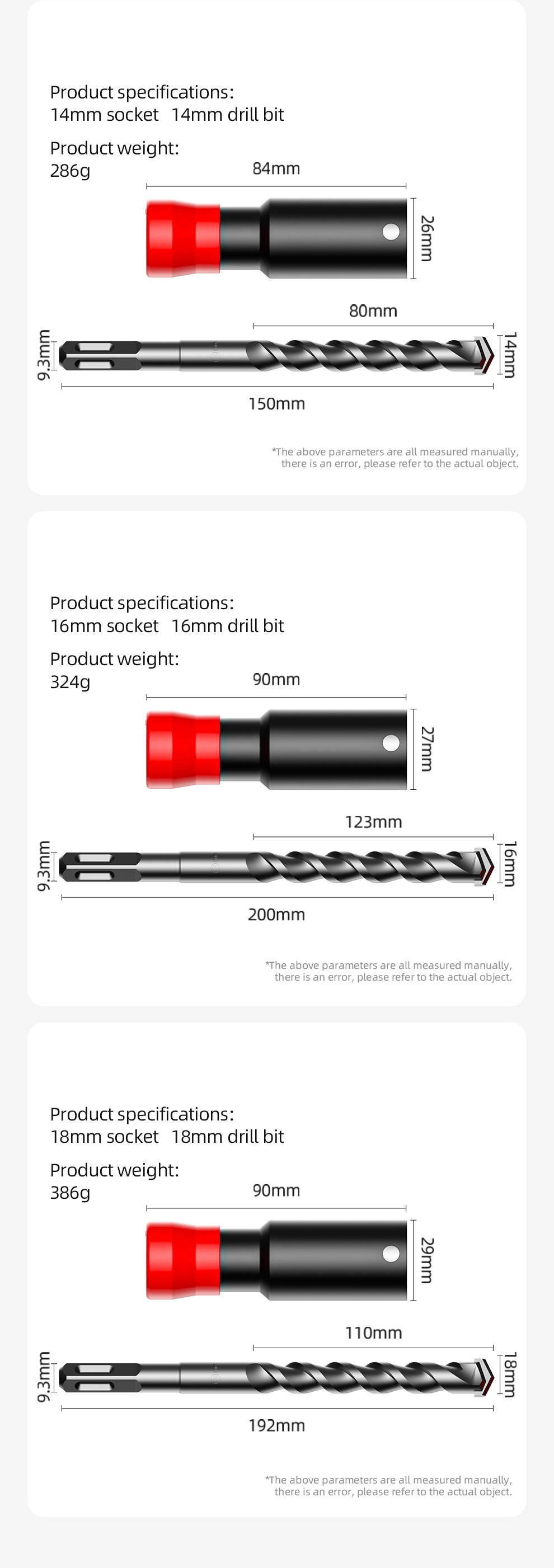 Drill Bit & Socket Combo Tool for Anchor Bolt Installation