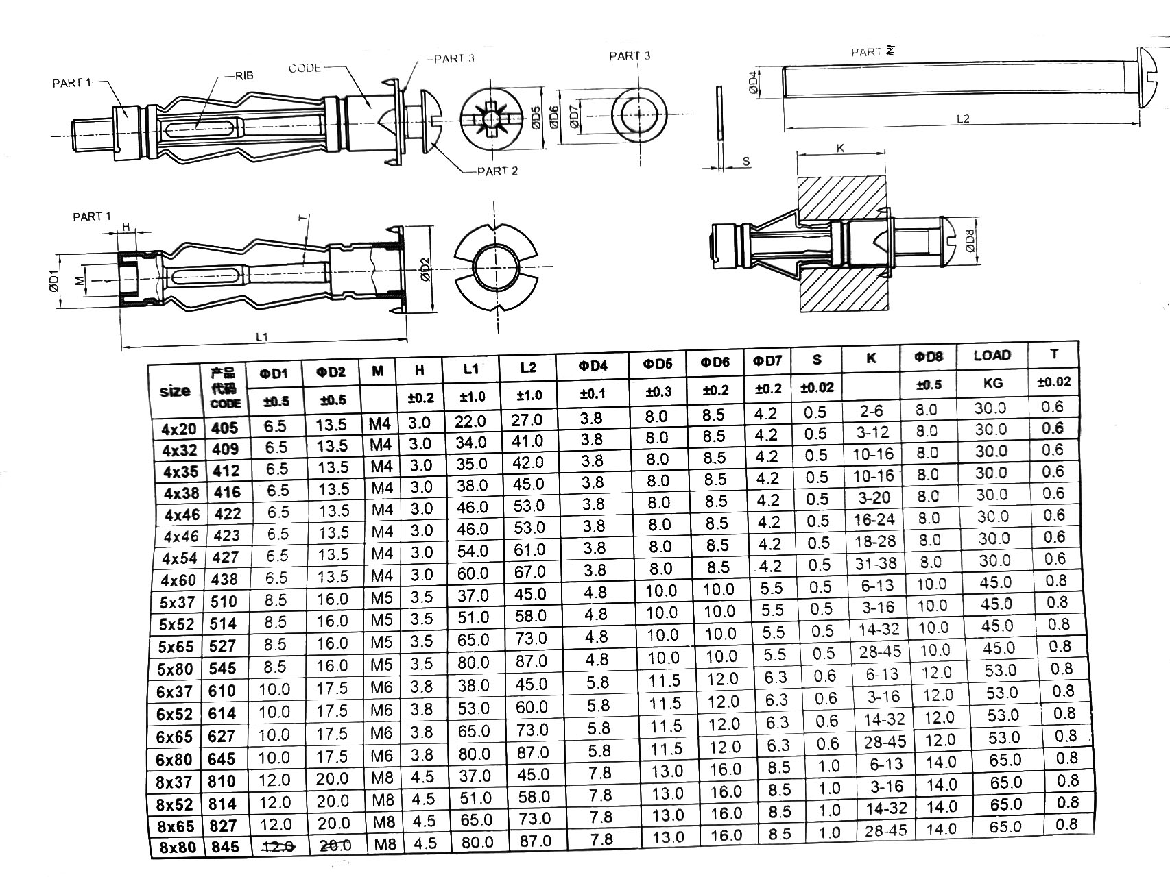 Parameter Detail 1
