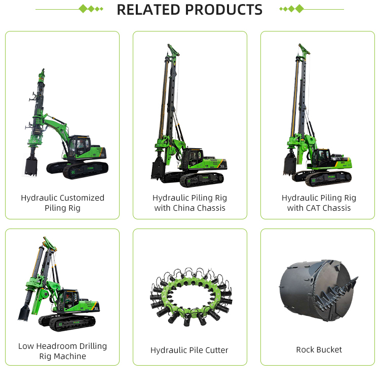 Piling Equipment Categories