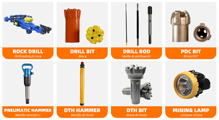 Product Categories Overview