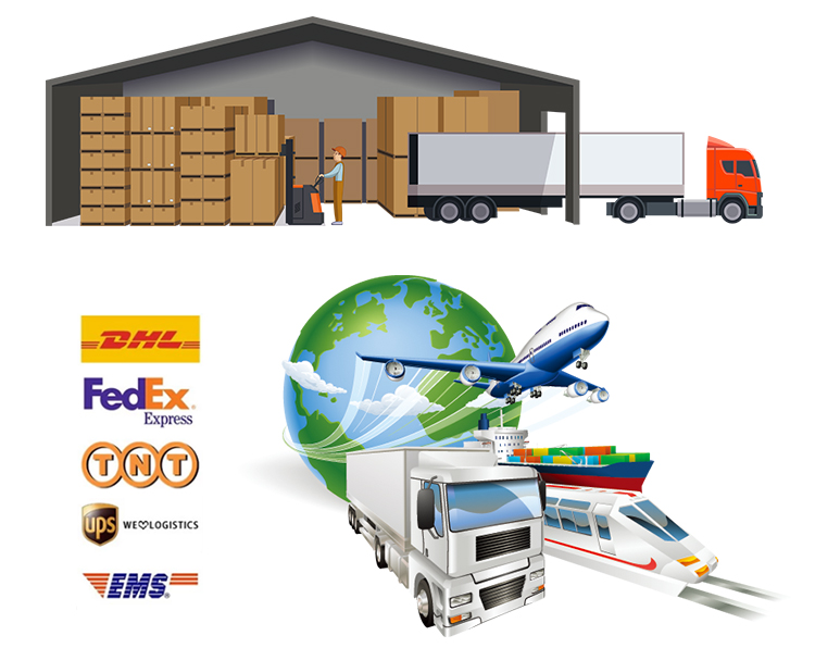 Product Quality Verification