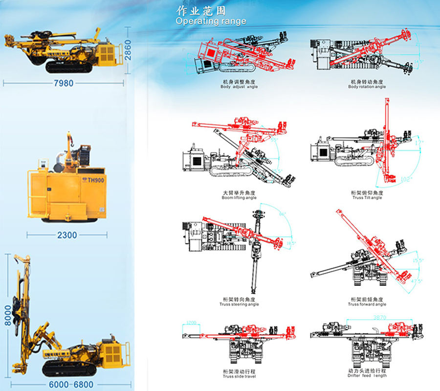 Crawler Twin Drive Drilling Rig Specifications Diagram