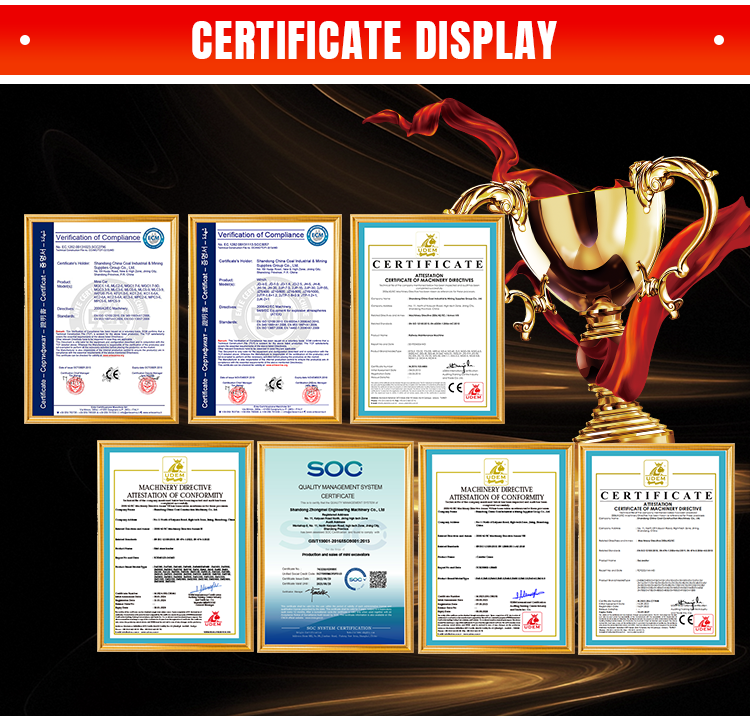 Industrial Safety Certifications