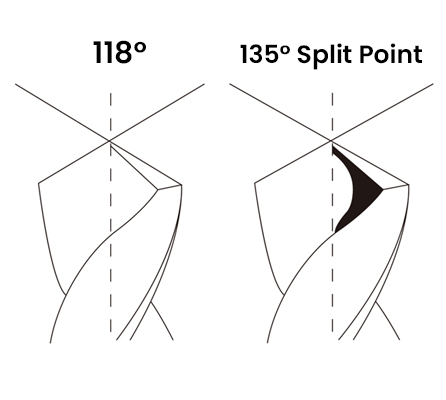 Drill points 118 degree and 135 degree split point comparison