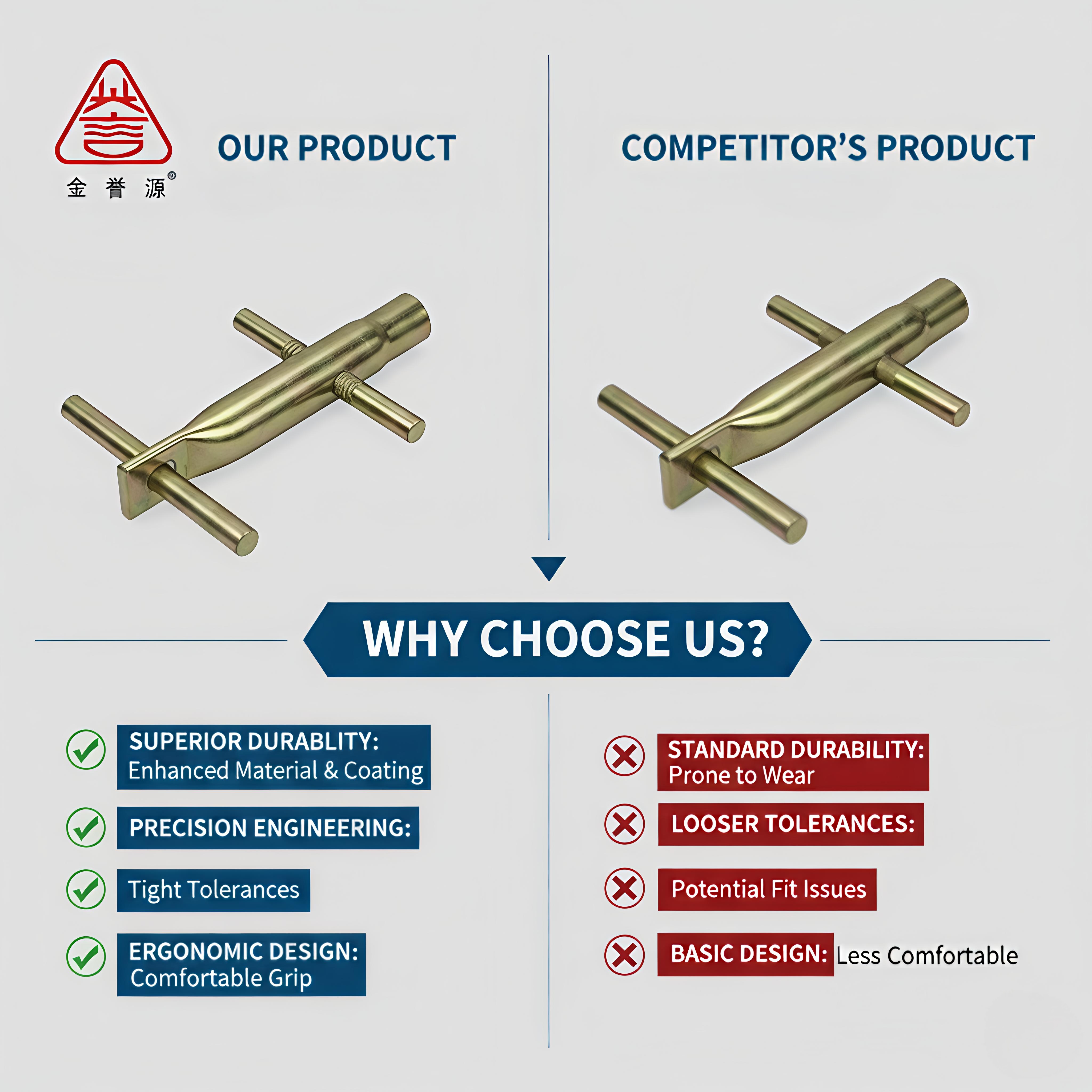Manual Drop in Anchor Setting Tool Internal Expansion Anchor Installation Tool for Building